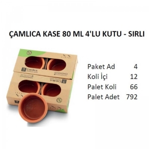VIAPOT ÇAMLICA KASE 80 ML - 8X3,5 CM İÇİ SIRLI TURKUAZ 4'LU KUTU KL: 12